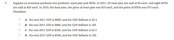 Solved According To The Consumer Price Index (calculated By | Chegg.com