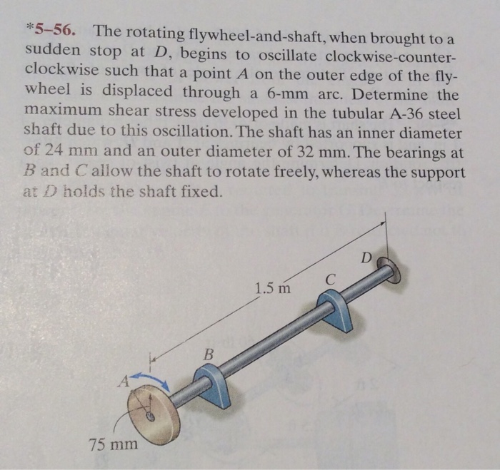 Solved The rotating flywheel and shaft, when brought to a