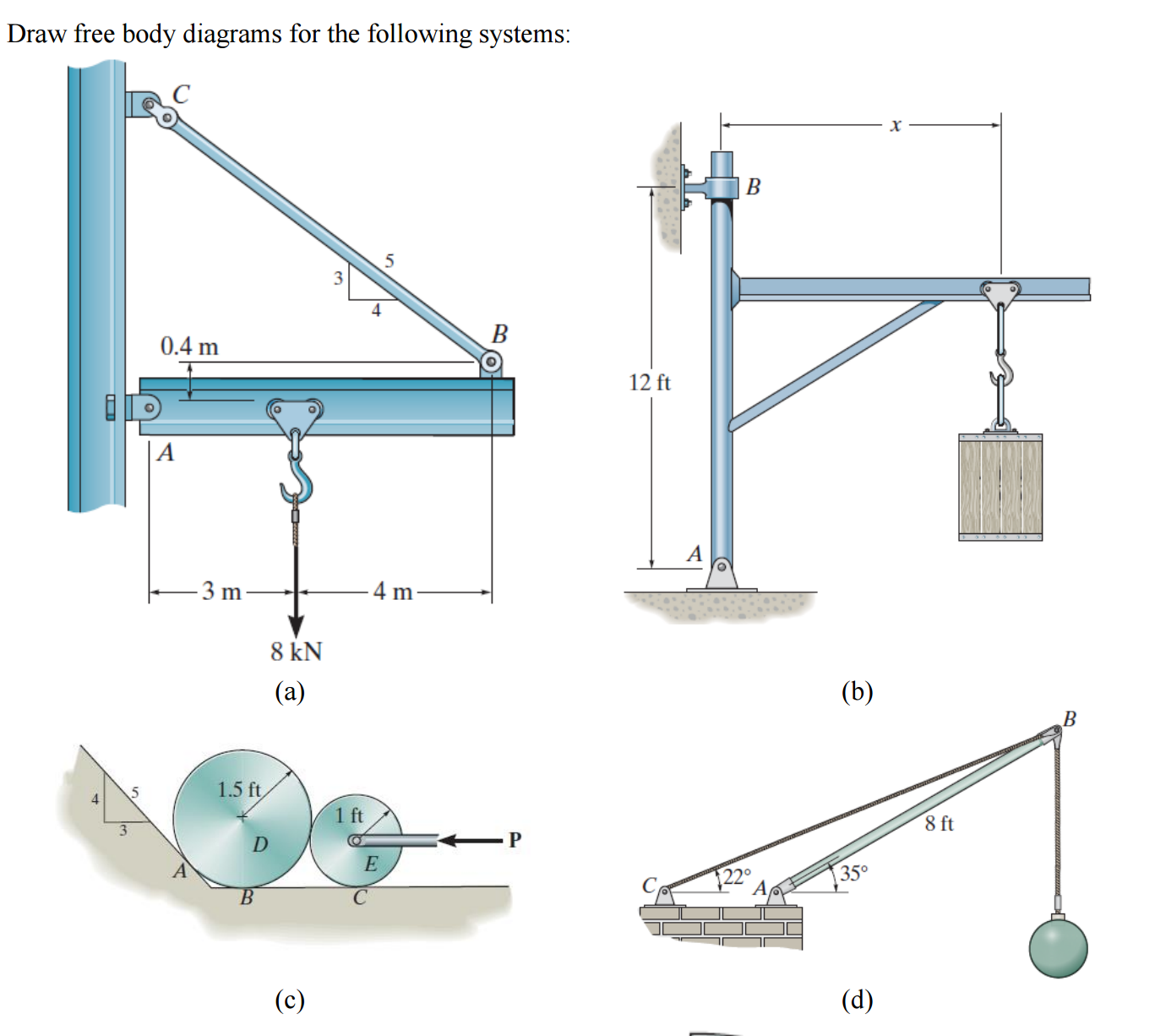 Solved Draw free body diagrams for the following systems
