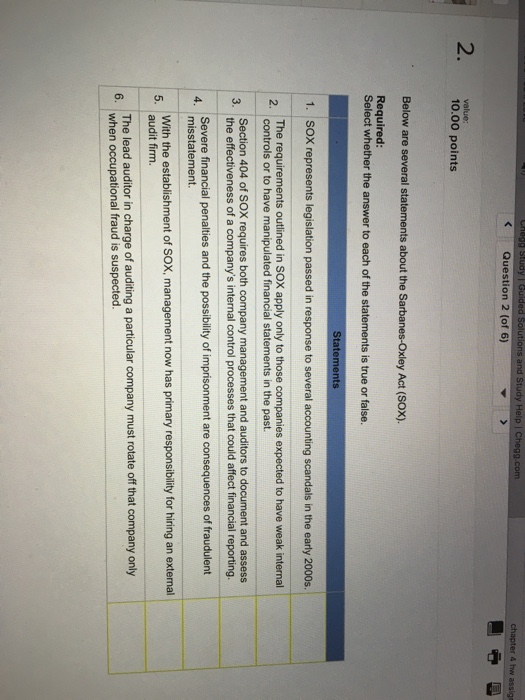 solved-below-are-several-statements-about-the-sarbanes-oxley-chegg