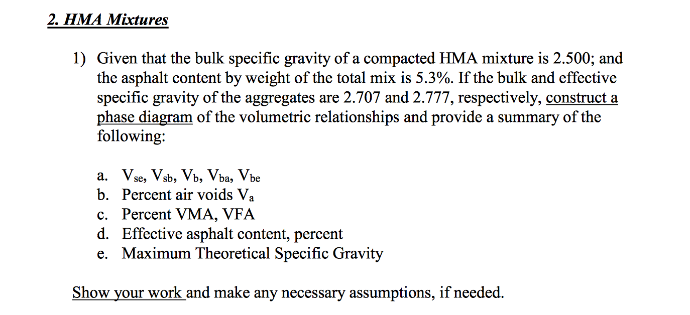 Solved Given that the bulk specific gravity of a compacted
