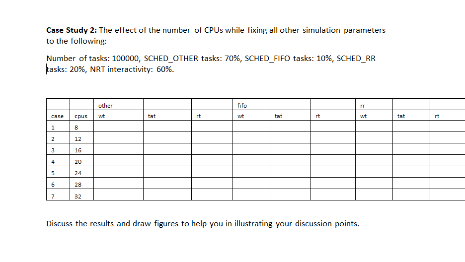 Section B: Case Studies Case Study 1: The Effect Of | Chegg.com