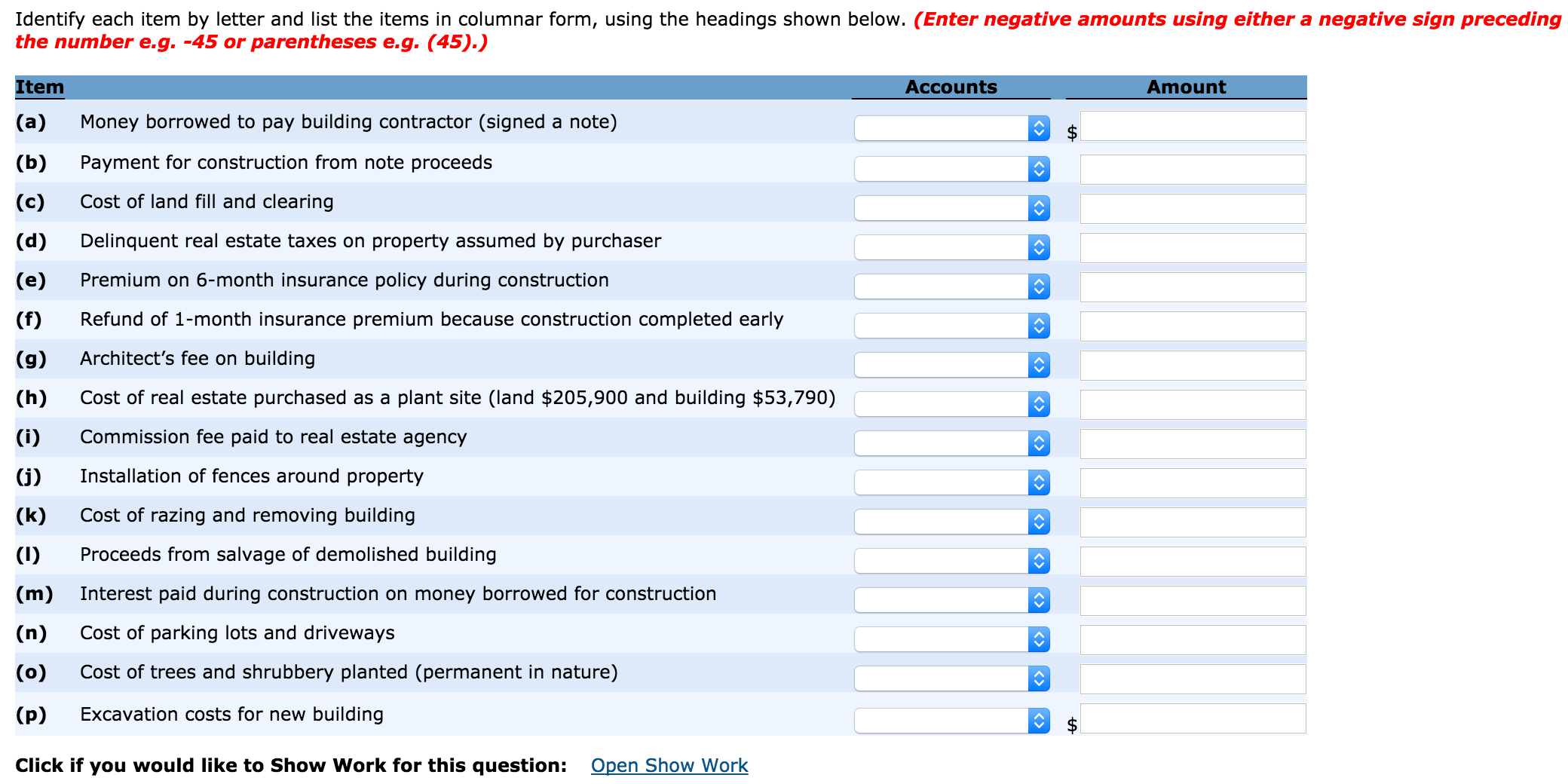 Solved The expenditures and receipts below are related to