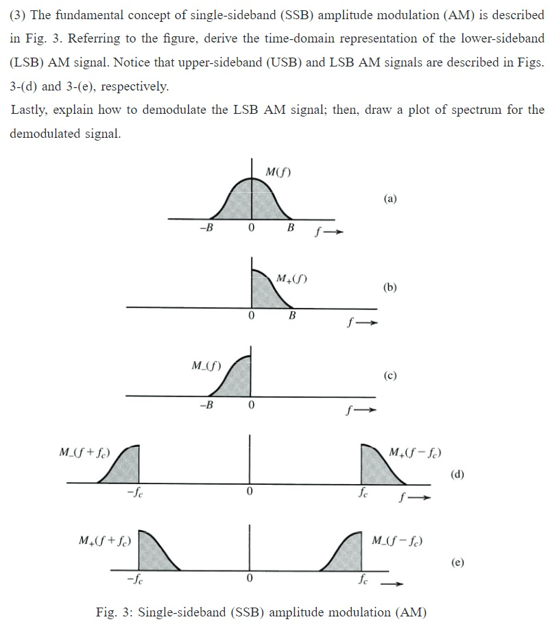 Solved (3) The Fundamental Concept Of Single-sideband (SSB) | Chegg.com