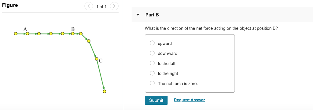 solved-figure-1-of-1-part-b-what-is-the-direction-of-chegg