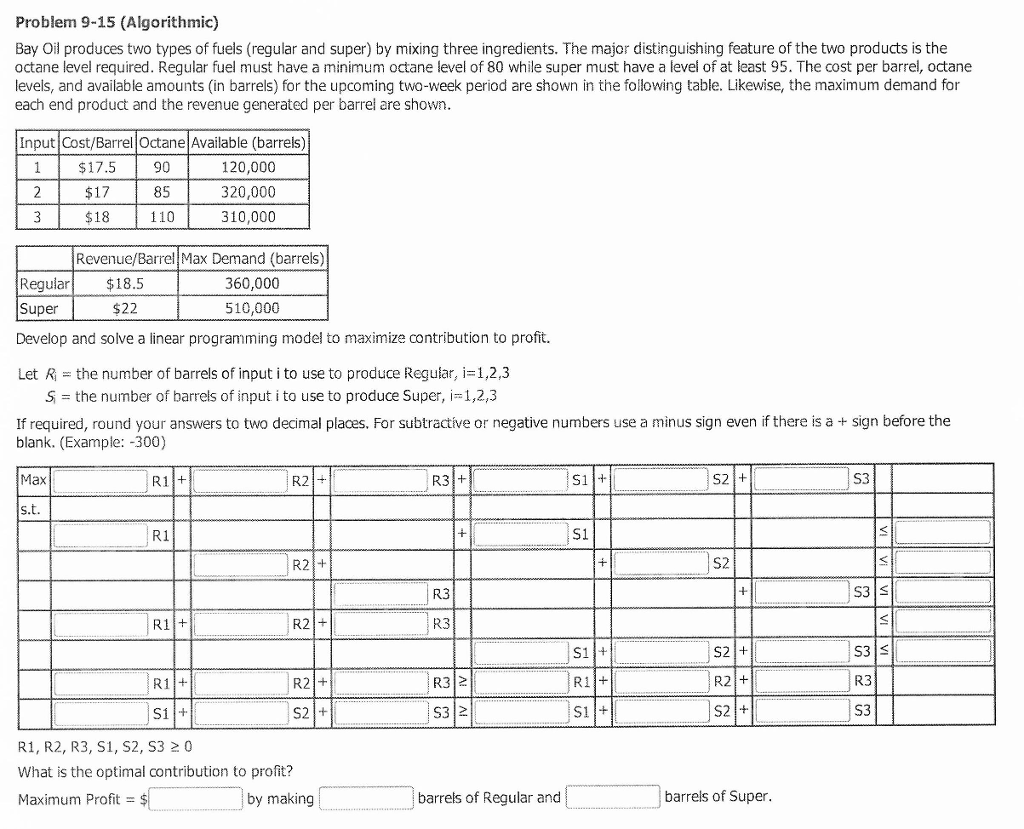 Solved Bay Oil produces two types of fuels (regular and