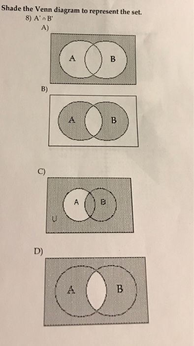 Solved Shade The Venn Diagram To Represent The Set. A' | Chegg.com