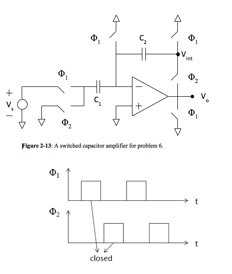 Solved int 1 igure 213 A switched capacitor amplifier for