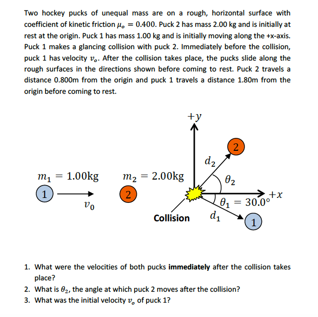 Solved Two hockey pucks of unequal mass are on a rough,
