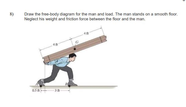 Solved Draw the free-body diagram for the man and load. The | Chegg.com