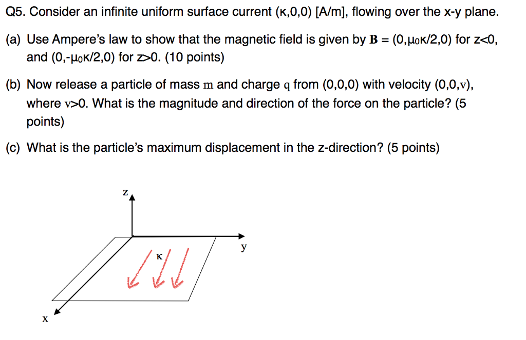 Solved Q5. Consider an infinite uniform surface current | Chegg.com