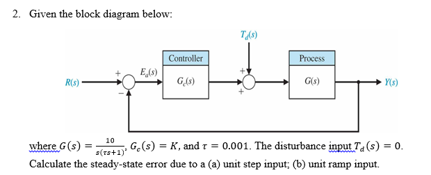 Solved Given the block diagram below: where G(s)= ,G(s)=K, | Chegg.com
