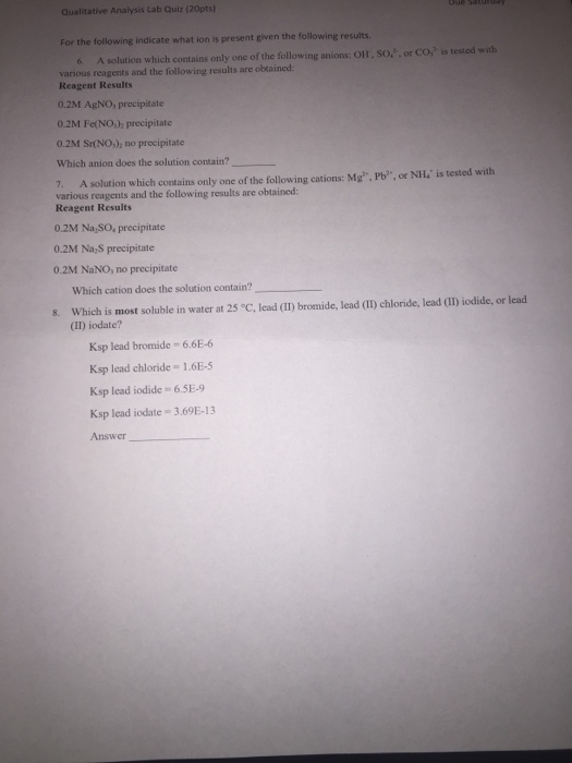 ️ Qualitative analysis lab. Laboratory 19.0 Qualitative Analysis. 2019