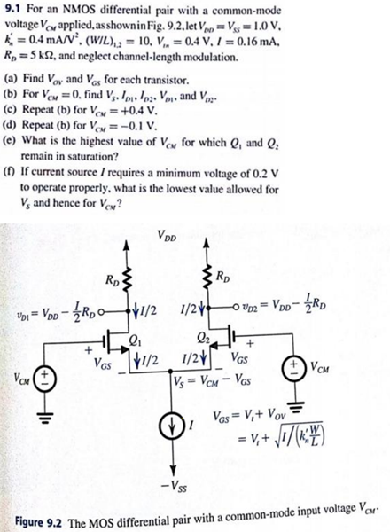 Solved For An NMOS Differential Pair With A Common mode Chegg solved-for-an-nmos-differential-pair-with-a-common-mode-chegg