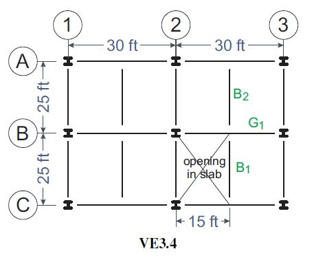 Solved For the floor framing system and loads described in | Chegg.com