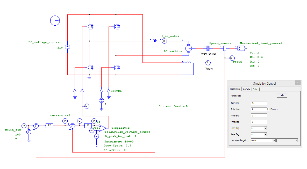 1.) Design a current controller for the DC motor | Chegg.com