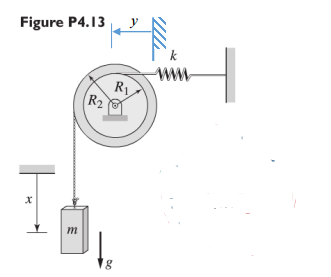 Solved obtain the expression for the natural frequency of | Chegg.com