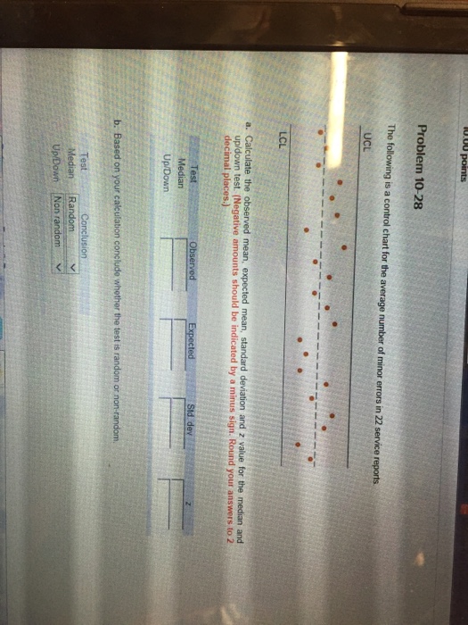 Solved The following is a control chart for the average | Chegg.com