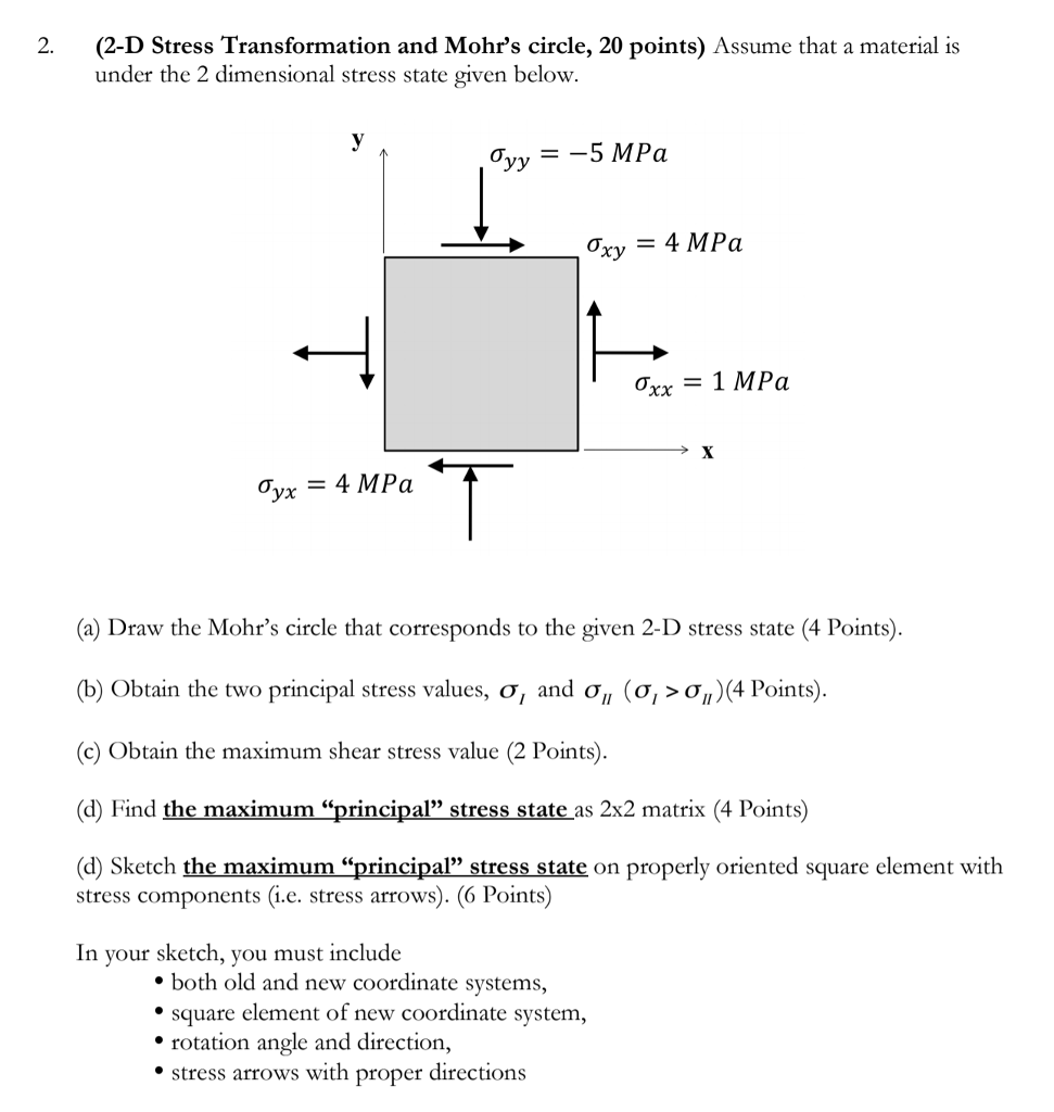 Solved 2 D Stress Transformation And Mohrs Circle 20 2209