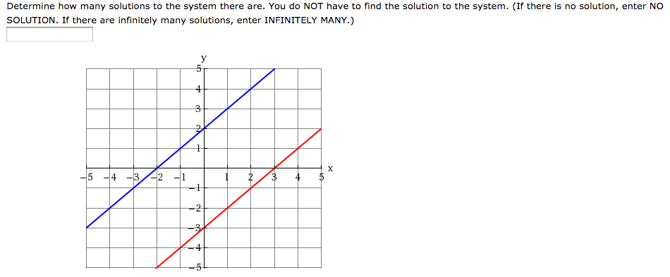 solved-determine-how-many-solutions-to-the-system-there-are-chegg