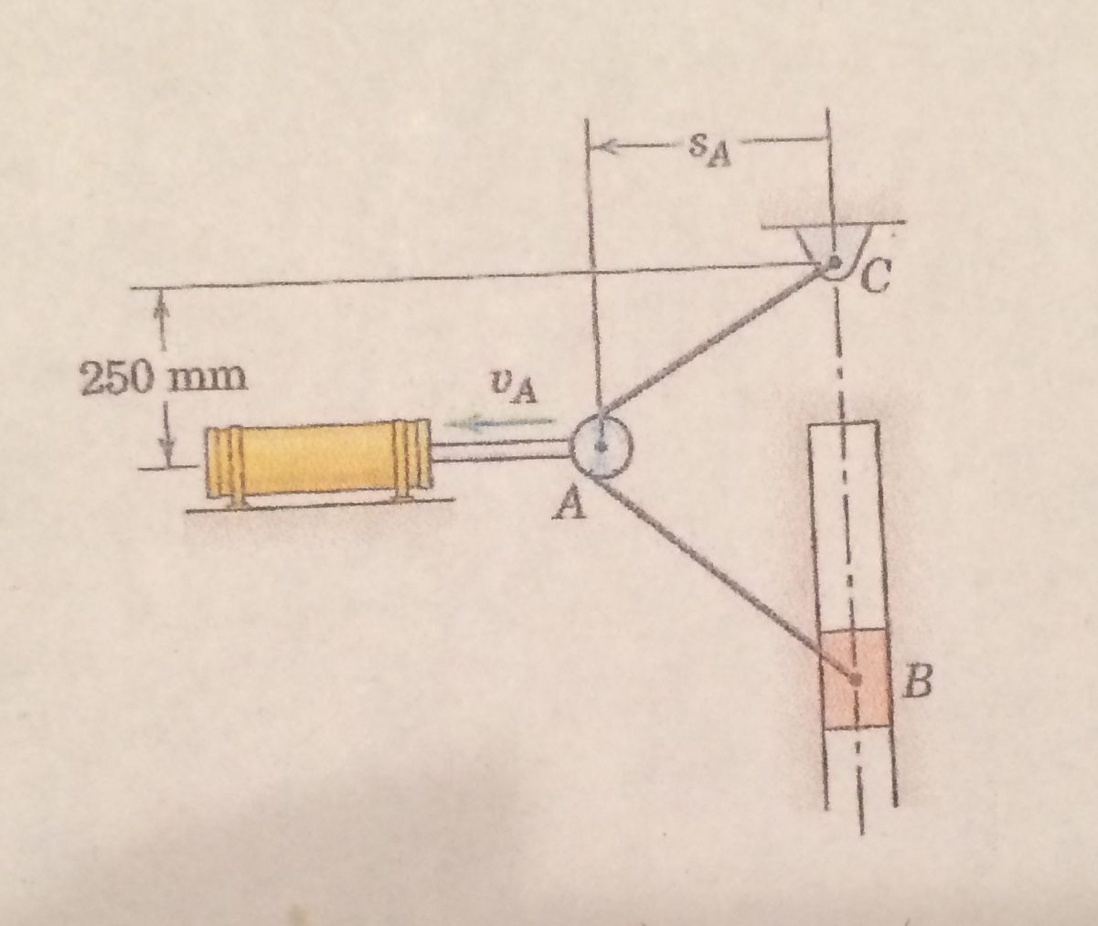Solved The cable has a total length of L = 1.05m. If A has a | Chegg.com