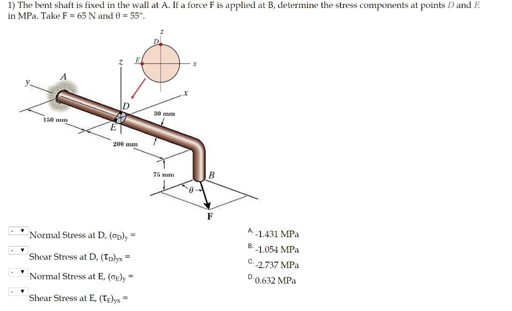 Solved 1) The bent shaft is fixed in the wall at A.If a