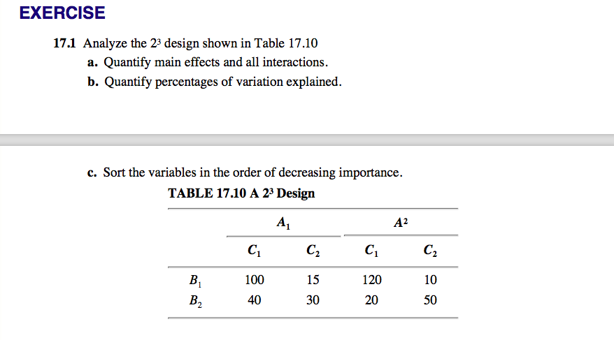 Solved EXERCISE 17.1 Analyze the 23 design shown in Table | Chegg.com