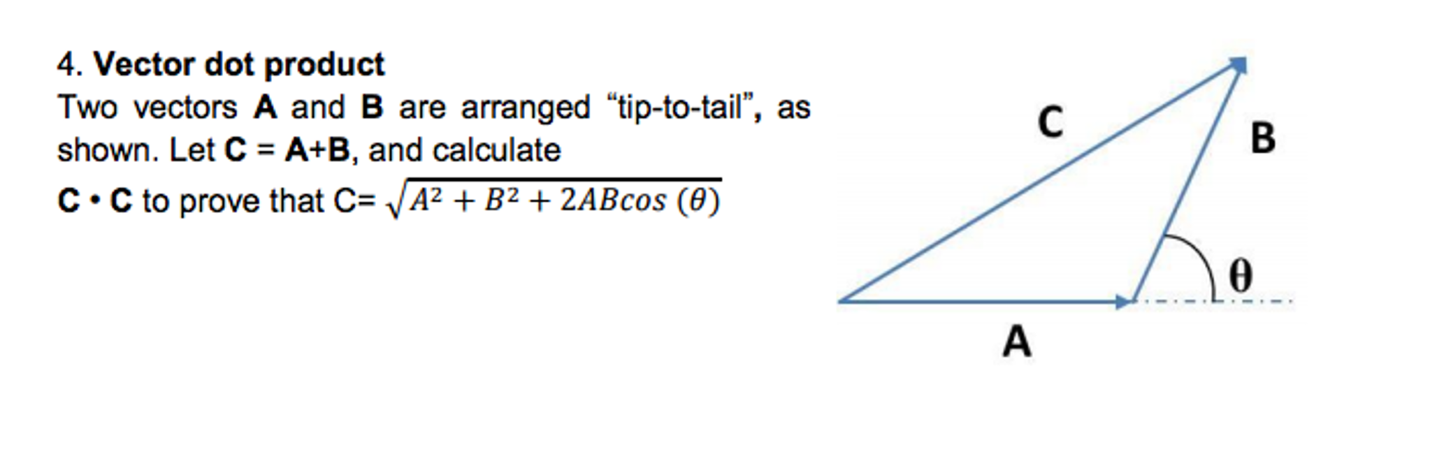 Solved: Vector Dot Product Two Vectors A And B Are Arrange... | Chegg.com