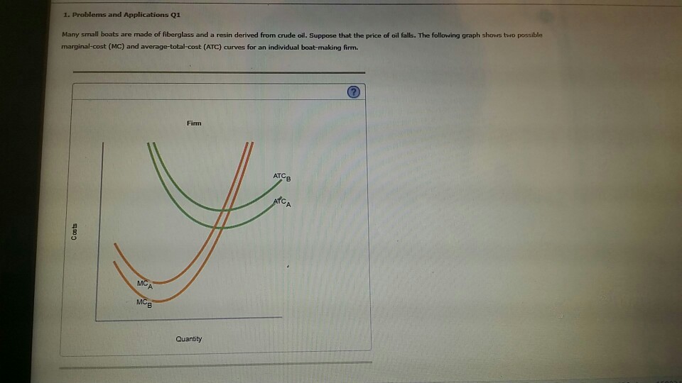 Many small boats are made of fiberglass and a resin derived from crude
