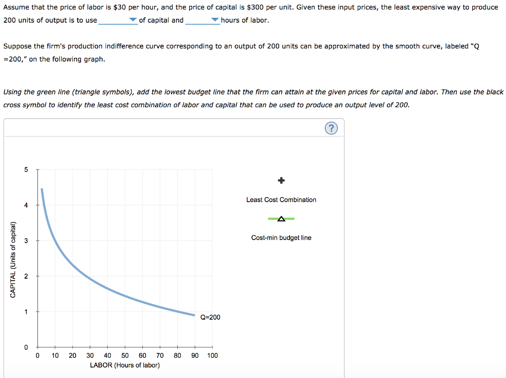 Solved Suppose a firm has two inputs capital and labor. The