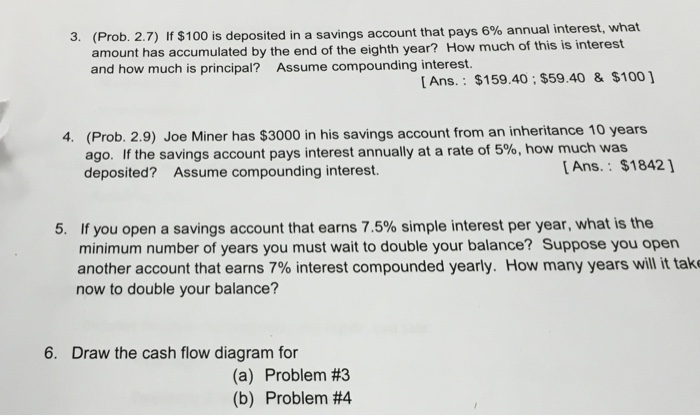 solved-if-100-is-deposited-in-a-savings-account-that-pays-chegg