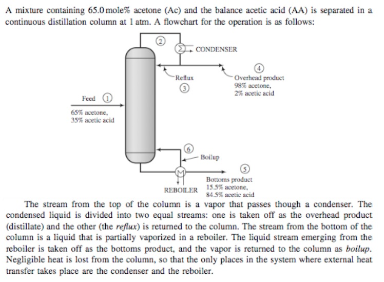 Solved A mixture containing 65.0 mole acetone (Ac) and the