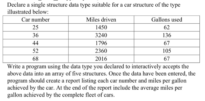 Solved Declare a single structure data type suitable for a | Chegg.com