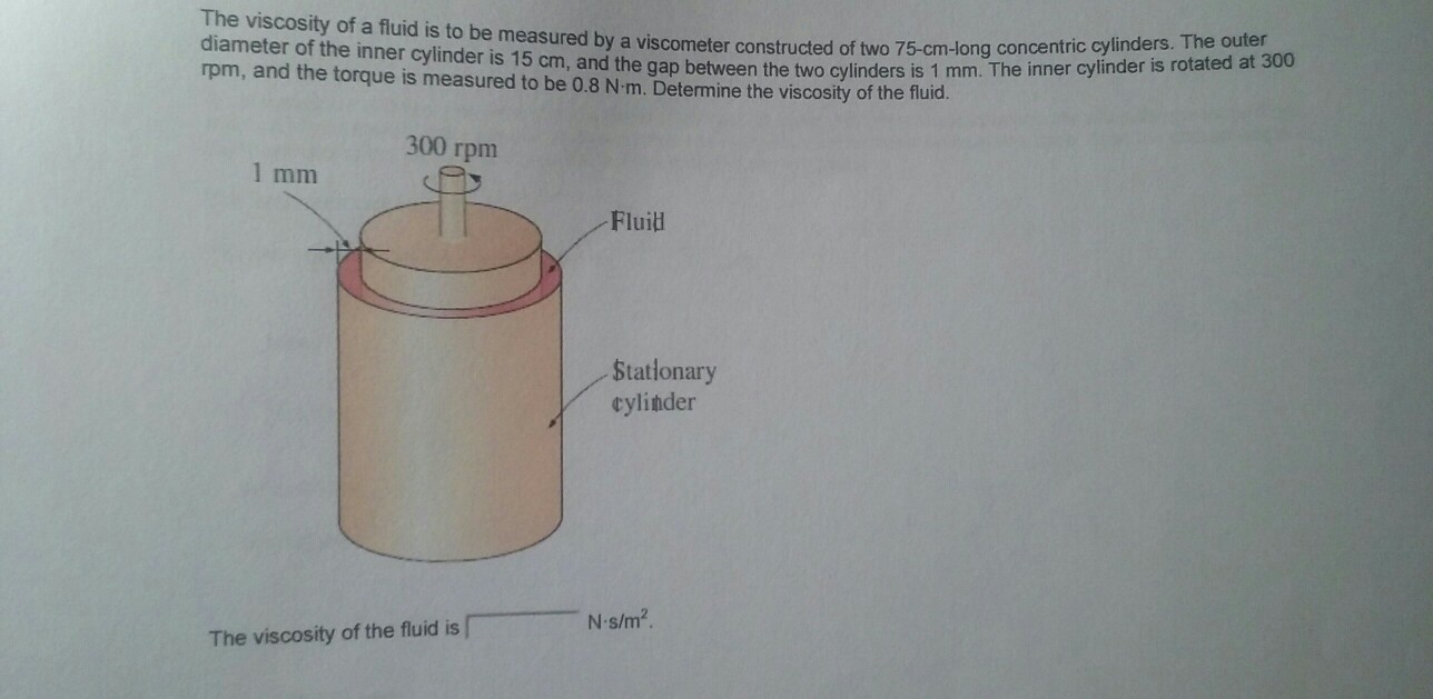 Solved The viscosity of a fluid is to be measured by a | Chegg.com
