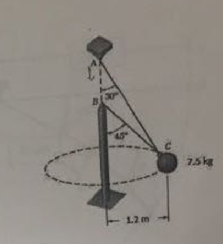 Solved Problem 2) Two wires AC and BC are tied at C to a | Chegg.com