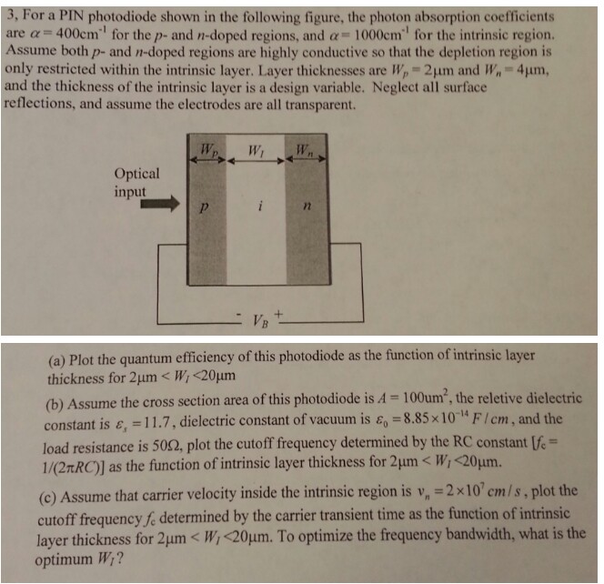 Solved For a PIN photodiode shown in the following figure, | Chegg.com