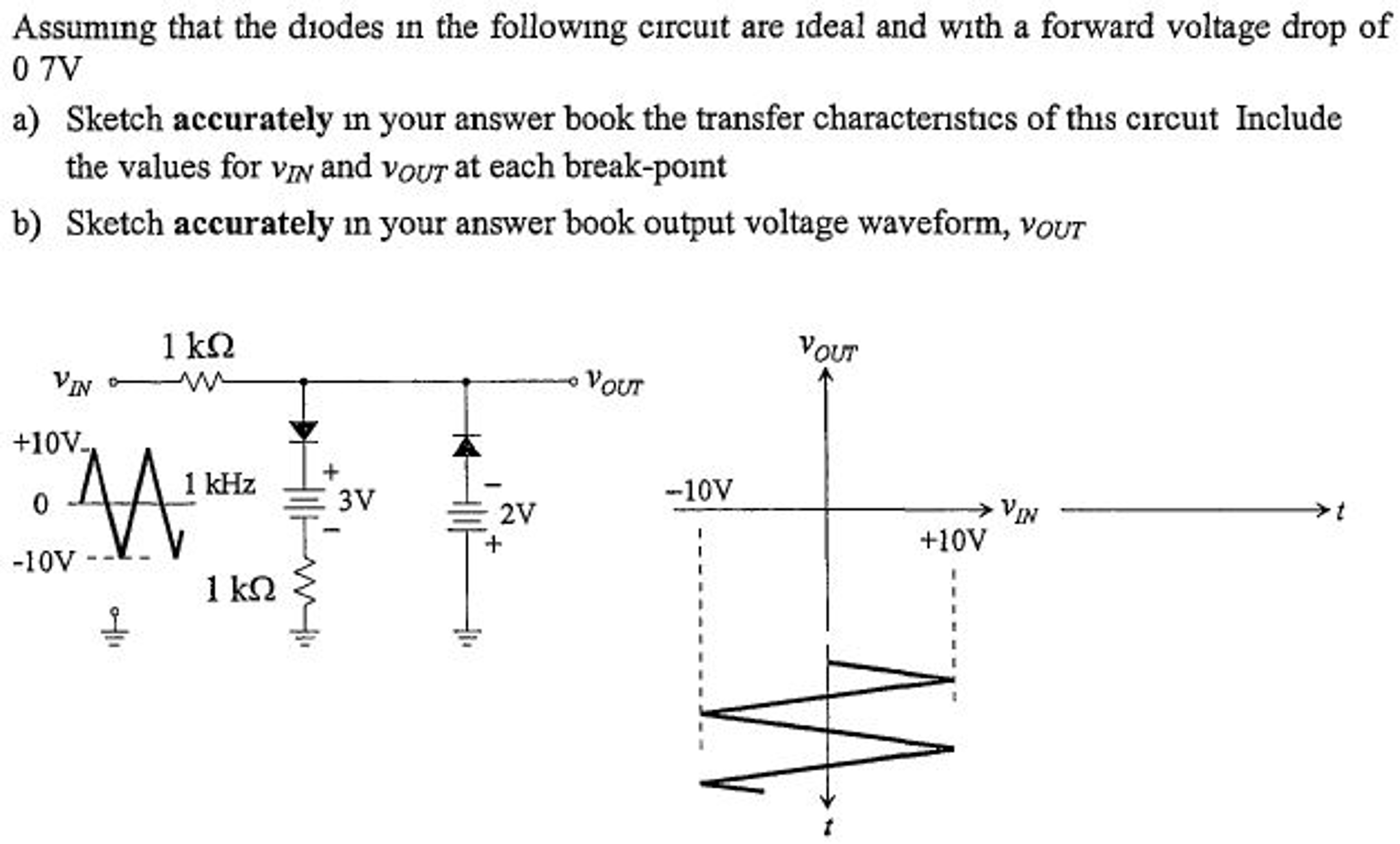 Solved Assuming That The Diodes In The Following Circuit Are | Chegg.com