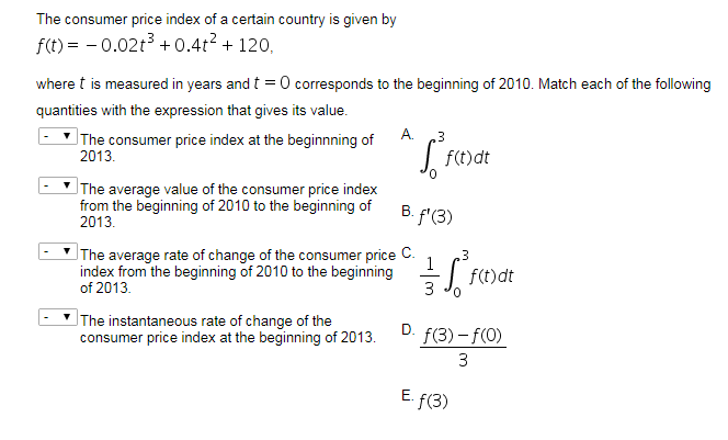 Solved The Consumer Price Index Of A Certain Country Is | Chegg.com