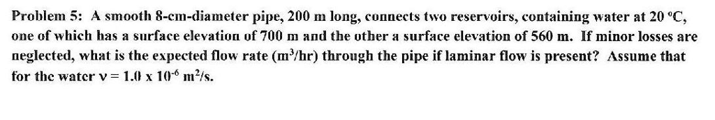 Solved Problem 5: A smooth 8-cm-diameter pipe, 200 m long, | Chegg.com