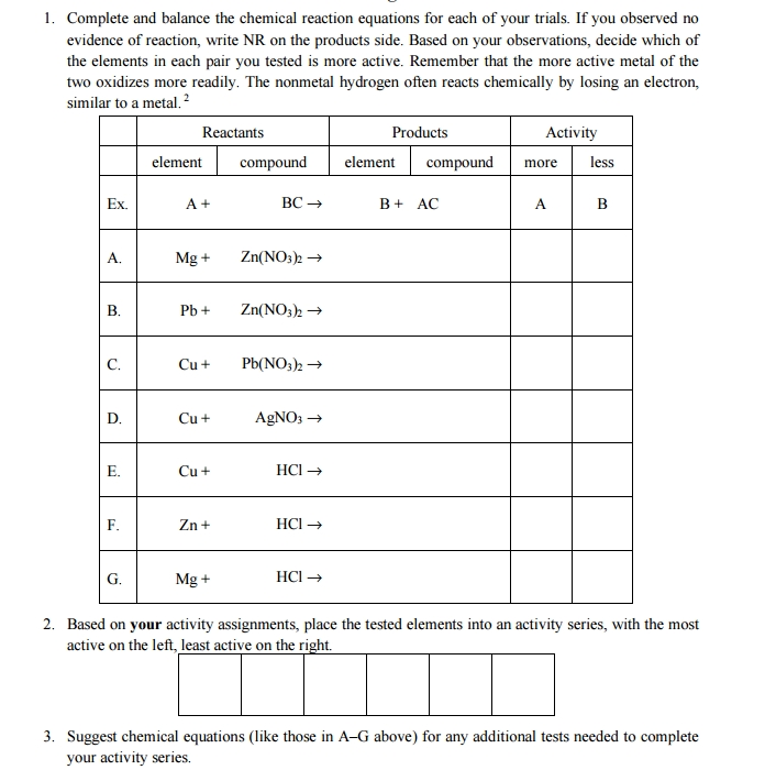 Solved: Complete And Balance The Chemical Reaction Equatio... | Chegg.com