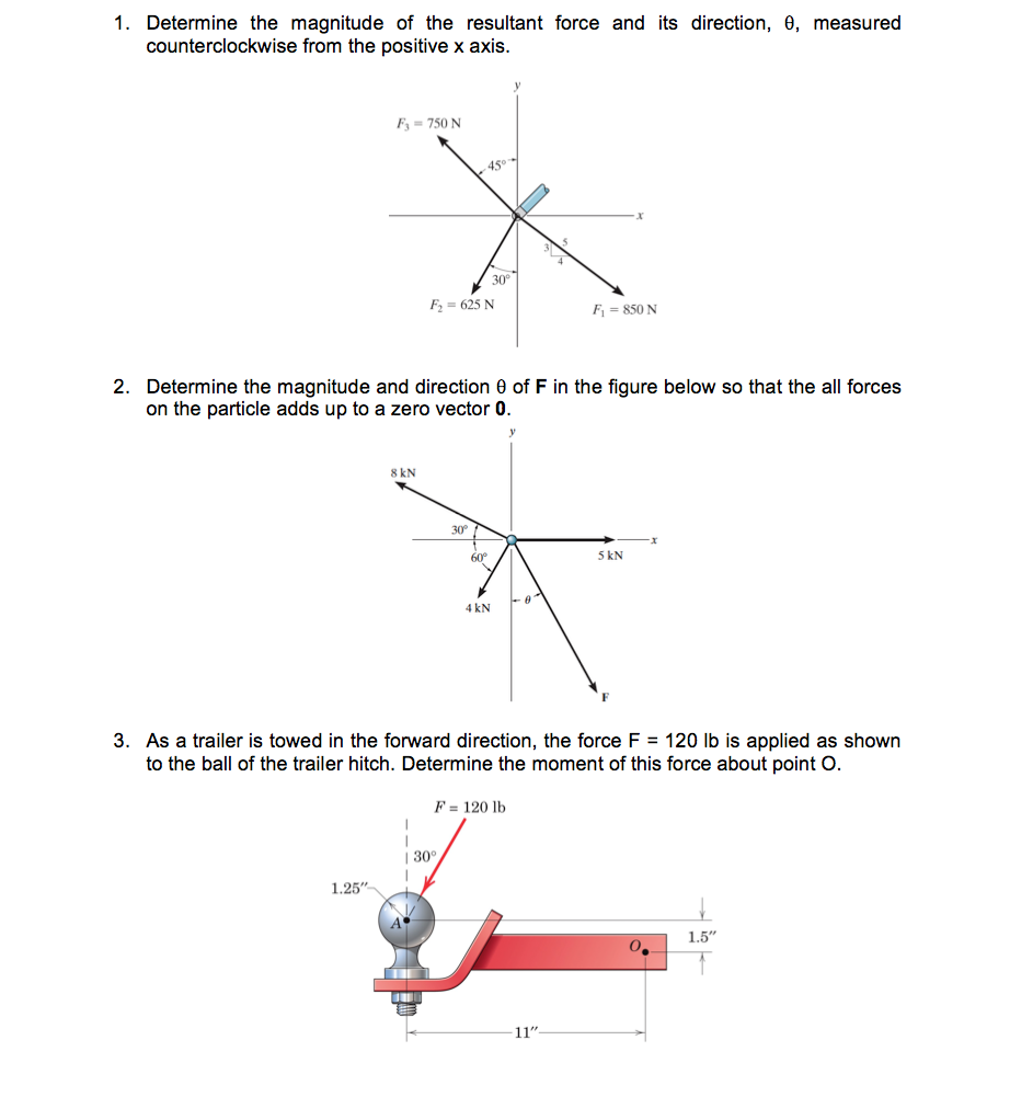 Solved I Determine The Magnitude Of The Resultant Force And