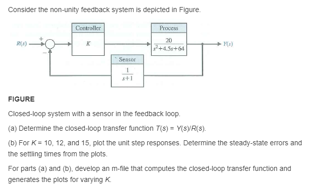 Solved Consider the non-unity feedback system is depicted in | Chegg.com