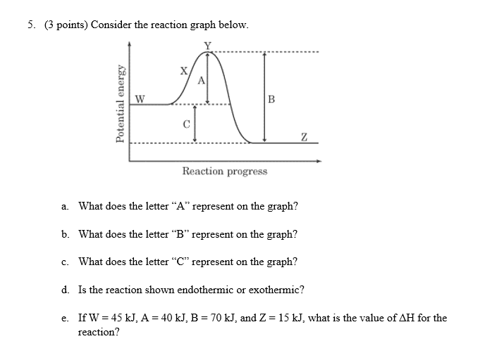 5 3 Points Consider The Reaction Graph Below Chegg