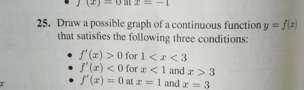 Solved 25. Draw a possible graph of a continuous function | Chegg.com