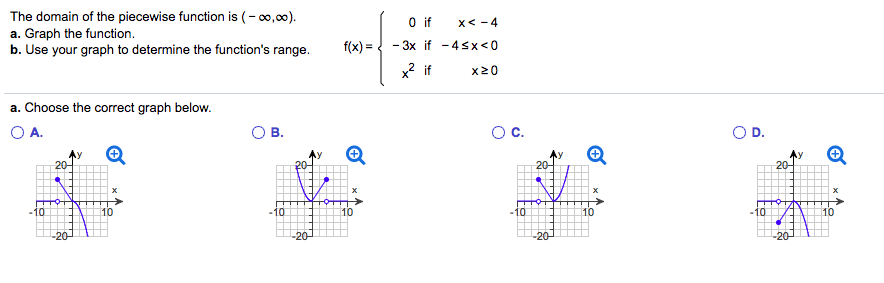 Solved The figure shows the cost of mailing a first-class | Chegg.com