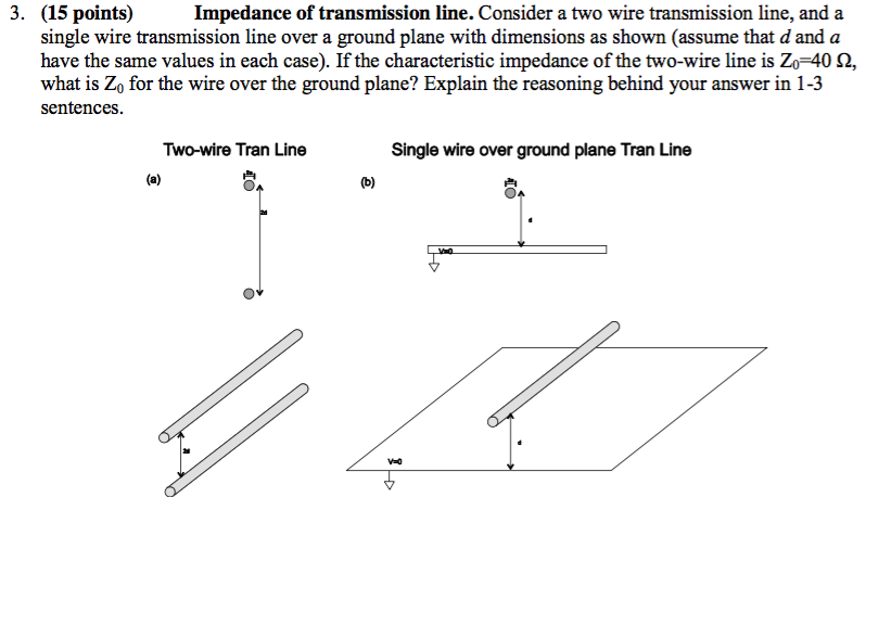 Solved Consider a two wire transmission line, and a single