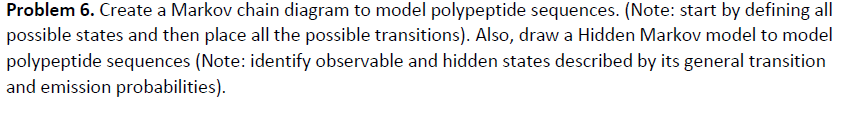 Solved Problem 6. Create a Markov chain diagram to model | Chegg.com
