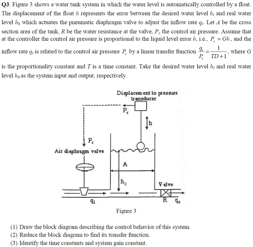 Advanced Physics Archive | November 06, 2015 | Chegg.com