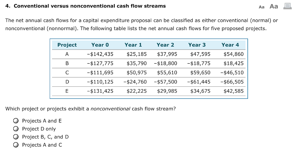Solved Conventional versus nonconventional cash flow streams