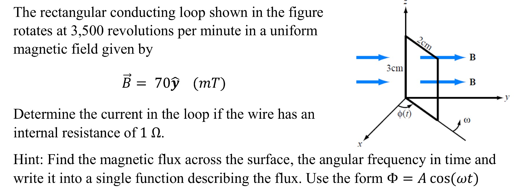 Solved The Rectangular Conducting Loop Shown In The Figure | Chegg.com